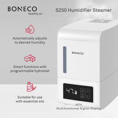 BONECO S250 Large Room Steam Humidifier with Warm Mist and Digital Display(Used)