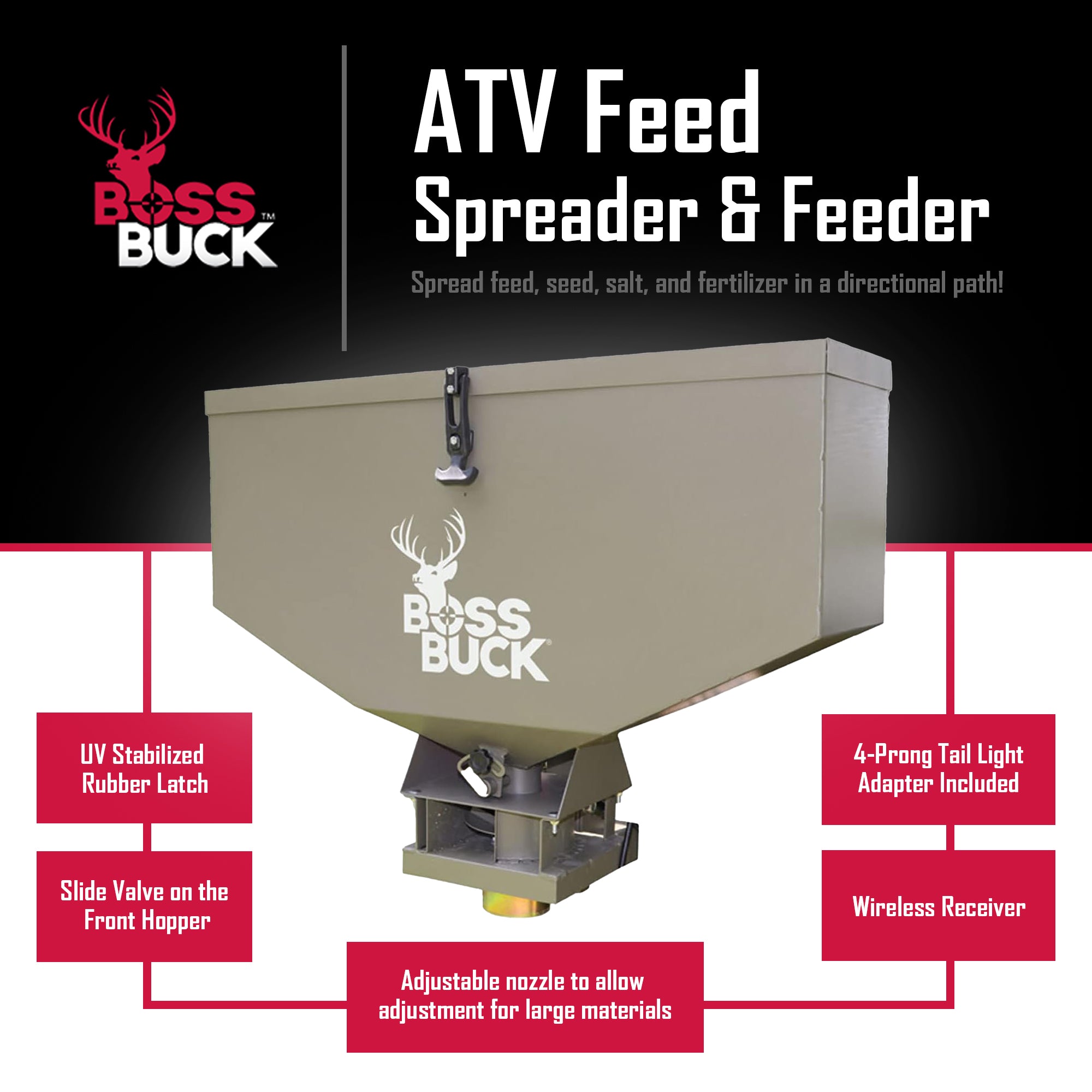Boss Buck BB-1.80 80 Pound Capacity Non-Typical ATV Feed Spreader and Seeder - VMInnovations