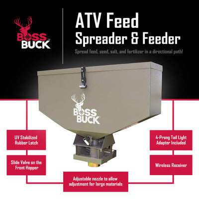 Boss Buck 80-Pound Capacity Non-Typical ATV Feed Spreader and Seeder (Open Box)