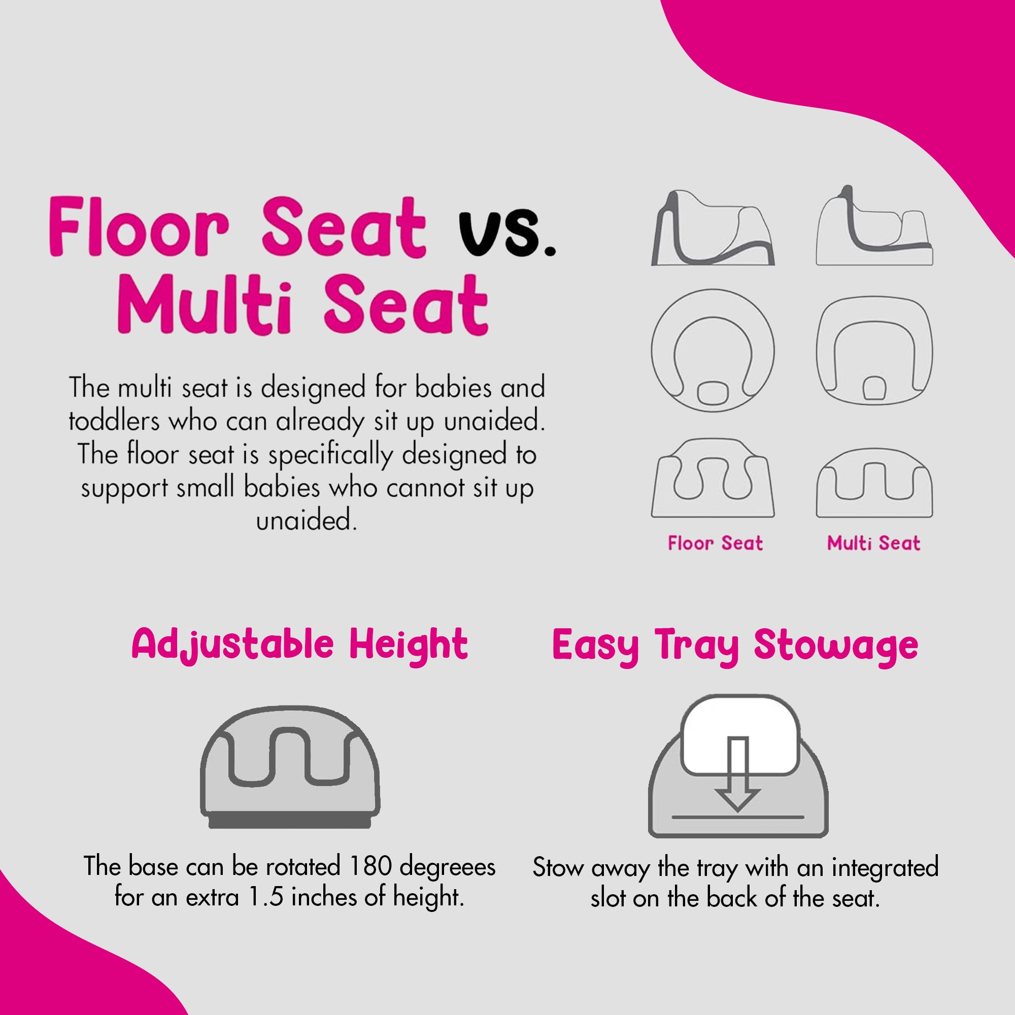 Bumbo Toddler Adjustable 3-in-1 Multi Seat High Chair, Black/Monsoon (2 Pack)