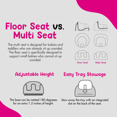Bumbo Toddler Adjustable 3-in-1 Multi Seat High Chair, Black/Monsoon (2 Pack)