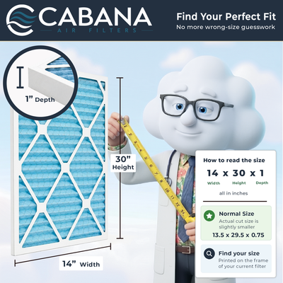Cabana Air Filters 6 Pack HVAC Furnace Air Filters, MERV 11, 14 x 30 x 1, White - VMInnovations