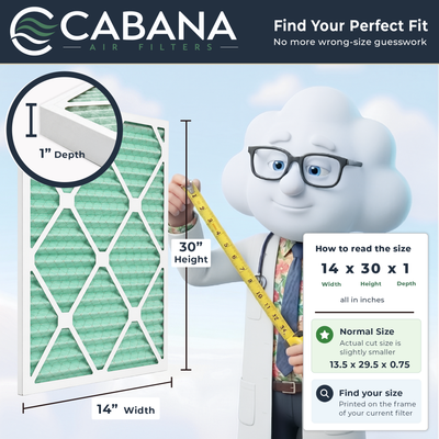 Cabana Air Filters 6 Pack HVAC Furnace Air Filters, MERV 13, (Open Box)