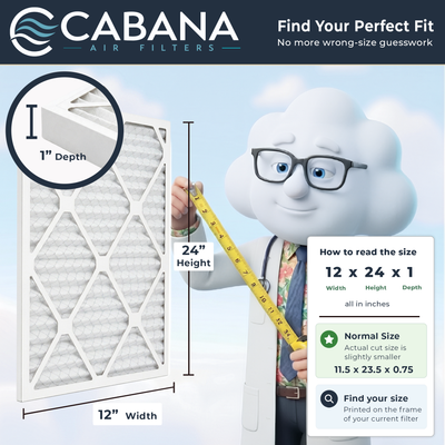Cabana Air Filters 6 Pack HVAC Furnace Air Filters, MERV 8, 12 x 24 x 1, White
