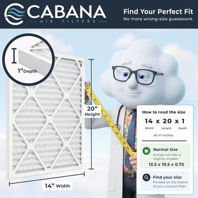 Cabana Air Filters 6 Pack HVAC Furnace Air Filters, MERV 8, 14 x 20 x 1, White