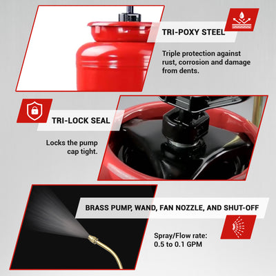 Chapin 3.5 Gallon Tri Poxy Concrete Open Head Handheld Tank Sprayer (Used) - VMInnovations