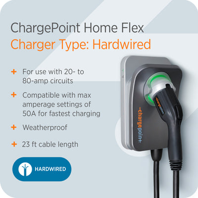 ChargePoint 240V Smart Flex Hardwire Charge Station for 20-80A Circuit Breakers