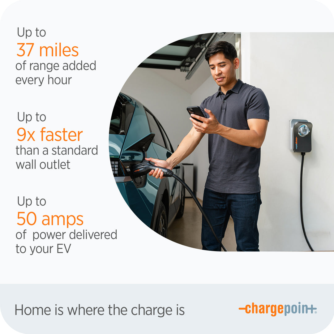 ChargePoint 240V Smart Flex Hardwire Charge Station, 20-80A Breakers (For Parts)