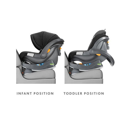 Chicco Fit2 Rear Facing Car Seat w/ 2 Stage Base, Black Legato (Open Box)