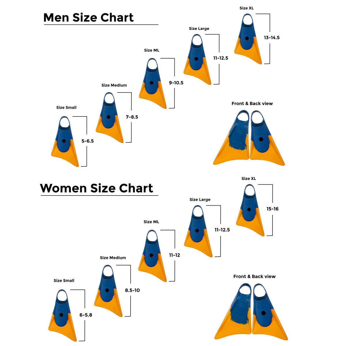 Churchill Makappuu Adult Unisex Rubber Swim Fins, Blue/Orange, X-Large(Open Box)