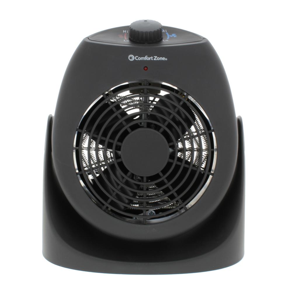 Comfort Zone 1500W Electric Space Heater Personal Fan Dual Unit, Black (Used)