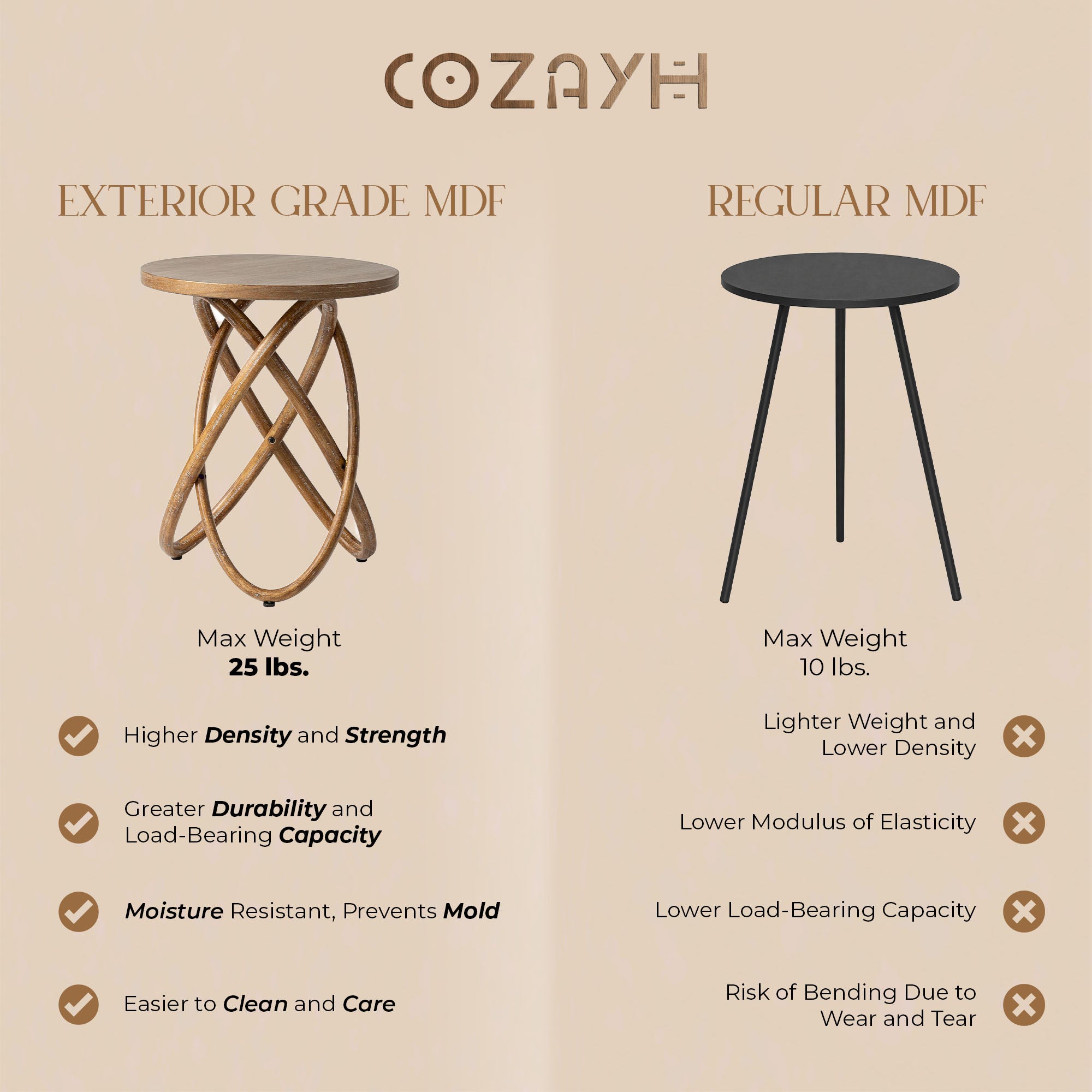 COZAYH Round End Table with Intertwined Base Design for Home Living Room, Walnut - VMInnovations