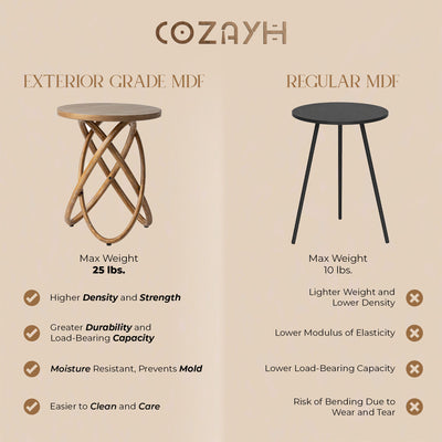 COZAYH Round End Table with Intertwined Base Design for Home Living Room, Walnut - VMInnovations