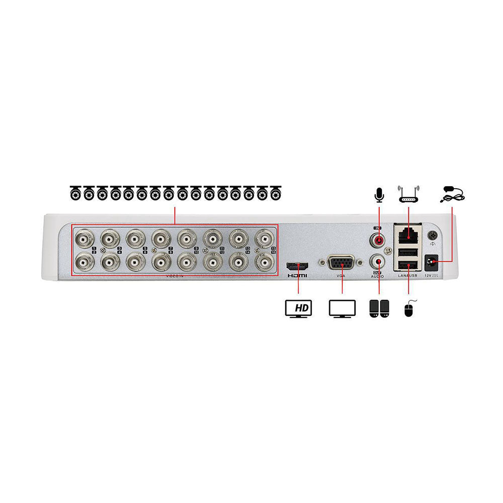 EZVIZ Crispr 3 MP Nigh Vision Video Security System with 8 Cameras (Open Box)