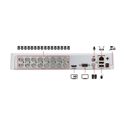 EZVIZ Crispr 3 MP Nigh Vision Video Security System with 8 Cameras (Open Box)