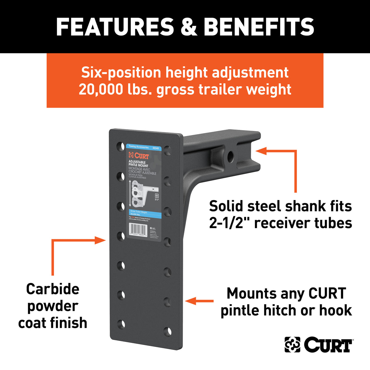 Curt 2.5 Inch Receiver 7 Hole Pintle Mount Trailer Hitch Mounting Plate (Used)