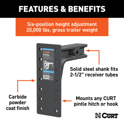 Curt 2.5" Receiver 7 Hole Pintle Mount Trailer Hitch Mounting Plate (For Parts)