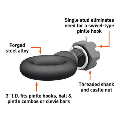 CURT 48530 Steel Pintle Hitch 3-Inch Lunette Ring with Swivel Castle Nut, Black