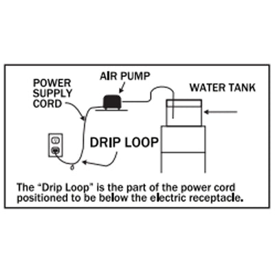 Pondmaster Supreme AP-100 Garden Pond Deep Water Air Pump w/ Diffuser | 04280