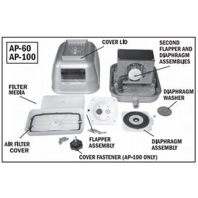 Pondmaster Supreme AP-100 Garden Pond Deep Water Air Pump w/ Diffuser (Used)