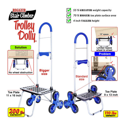 dbest products Stair Climber Bigger Foldable Trolley Dolly, Blue (Open Box)