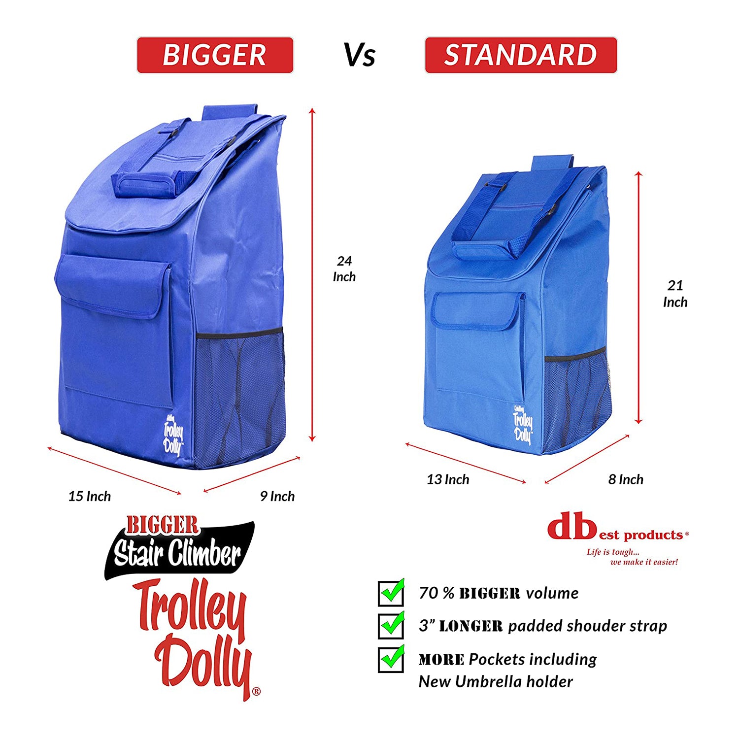 dbest products Stair Climber Bigger Foldable Trolley Dolly, Blue (Open Box)