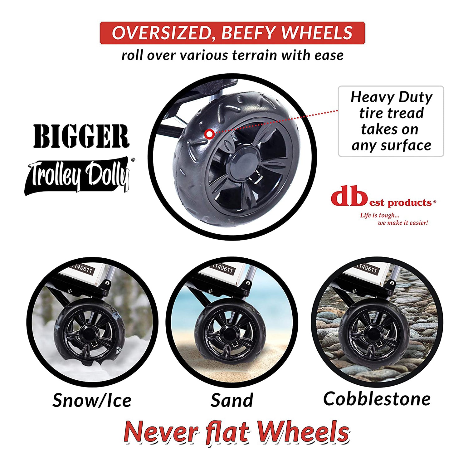 dbest products Portable Bigger Folding Wagon Trolley Dolly, Black (Open Box) - VMInnovations
