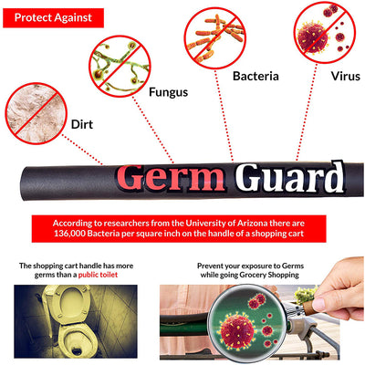 dbest products Germ Gard Contactless Shopping Cart Handle Cover (5pk) (Open Box)