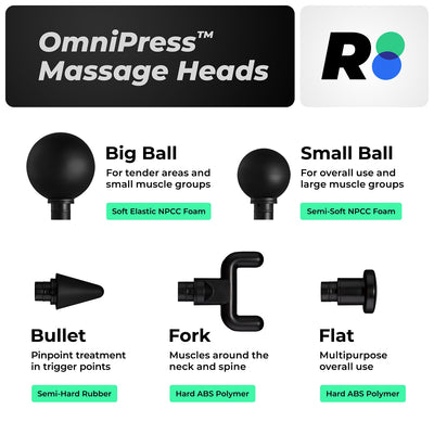 REATHLETE DEEP4S Percussion Therapy Deep Tissue Full Body Massage Gun (Used) - VMInnovations