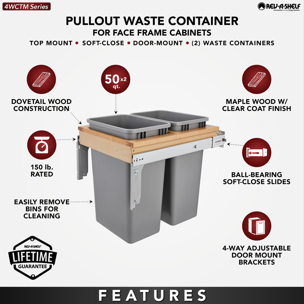 Rev-A-Shelf Double Soft-Close 50 Quart Top Mount Pullout Waste Container (Used)