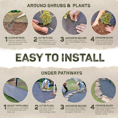 Sunbelt 4 Foot Woven Barrier Landscape Fabric Ground Cover, 200 Feet (Open Box)