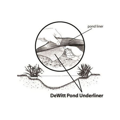 DeWitt Non-Woven Fabric 6 x 100 Foot 4 Ounce Protective Home Pond Underliner