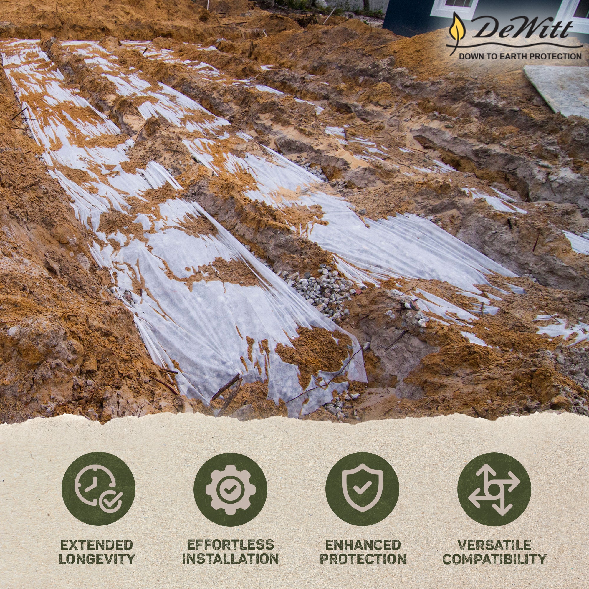 DeWitt .55 Oz Septic Fabric with Non Woven Polypropylene Material, 4' x 300' - VMInnovations