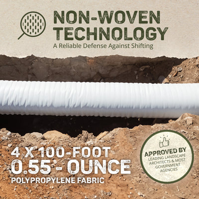 DeWitt .55 Oz Septic Fabric with Non Woven Polypropylene Material 4'x300' (Used) - VMInnovations