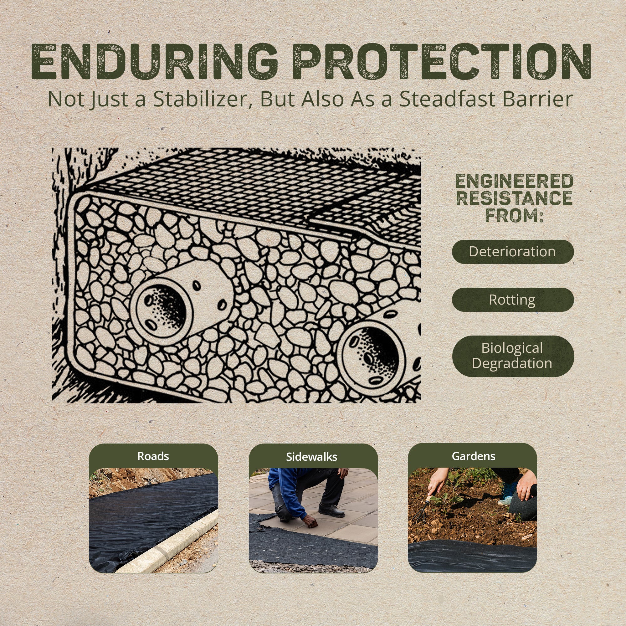 DeWitt Non Woven 4Oz Filter Fabric Patio or Sidewalk Protection Cover, 4' x 100' - VMInnovations