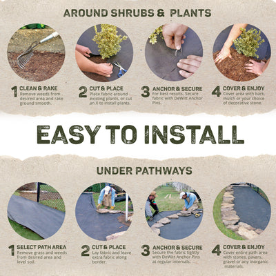 DeWitt Barrier Pro 3oz 4'x100' Weed Barrier Landscape Fabric Ground Cover(Used)