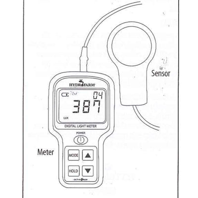Active Eye LG17010 Digital Hand Held Sunlight Footcandles Light Meter with Case