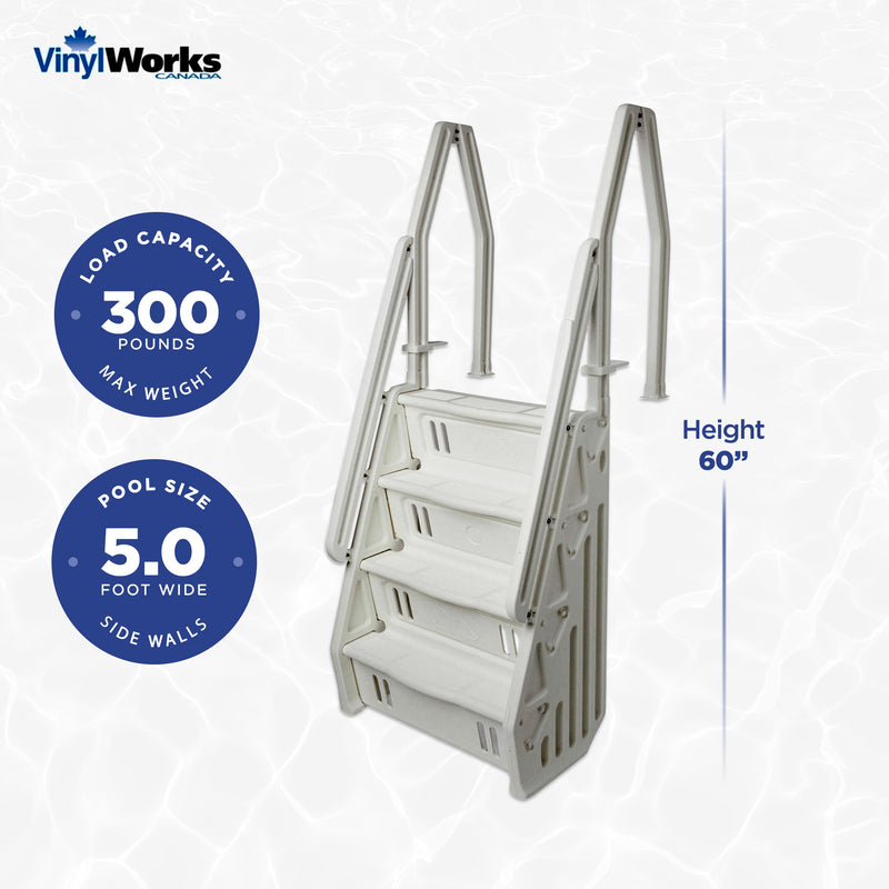 Vinyl Works Deluxe 32" In Step 46-60" Above Ground Pool Ladder, White(For Parts)