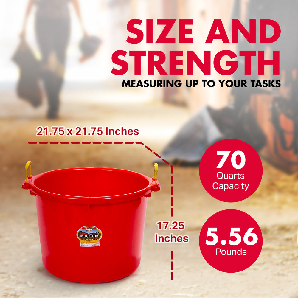 Little Giant 70 Quart Durable and Versatile Utility Muck Tub w/Handles, Red - VMInnovations
