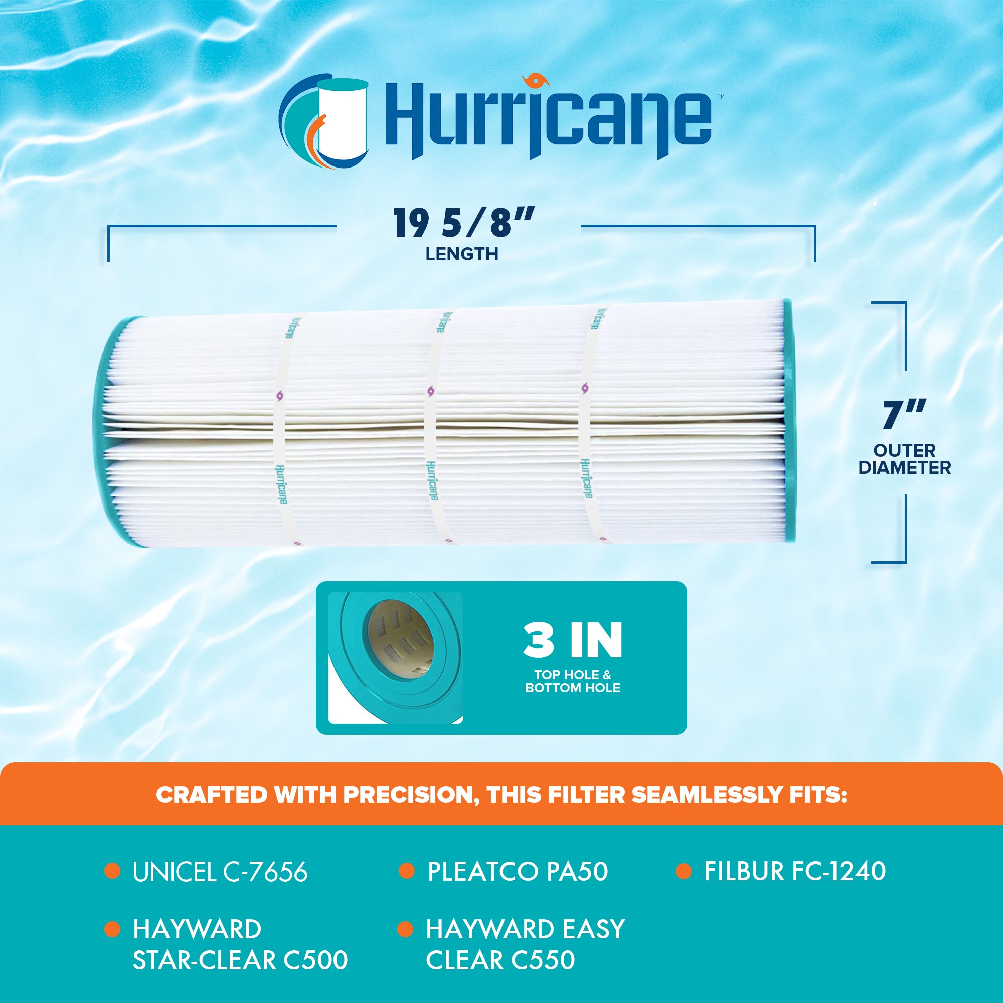 Hurricane 3 Pack Replacement Spa Filter Cartridge for PRB25 and Unicel C-4326