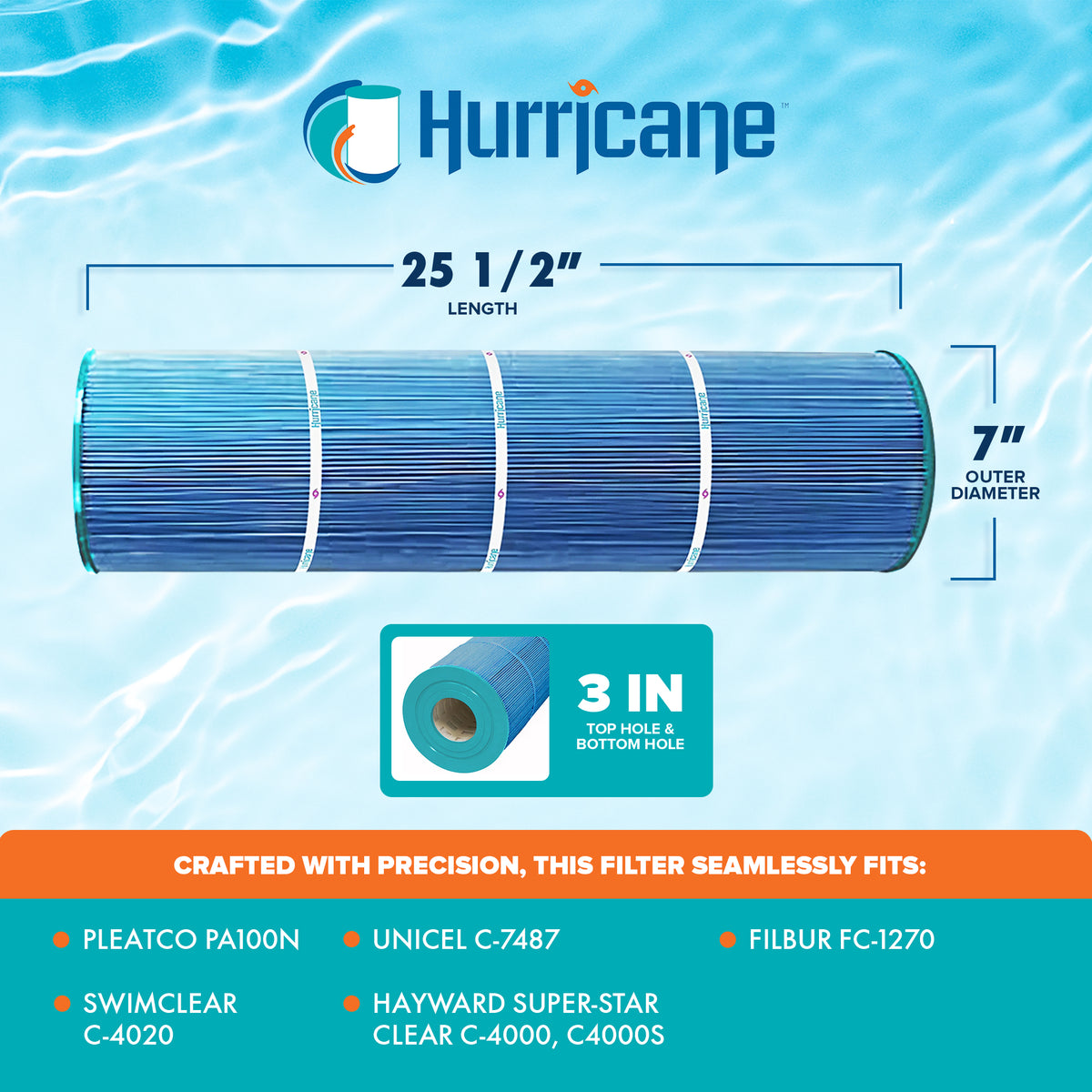 Hurricane 8 Pack HF7487-04M Elite Aseptic Pool Filter Cartridge Replacement