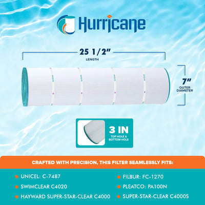 Hurricane Advanced Pool Filter Cartridge for C-7487, PA100N & FC-1270 (4 Pack)