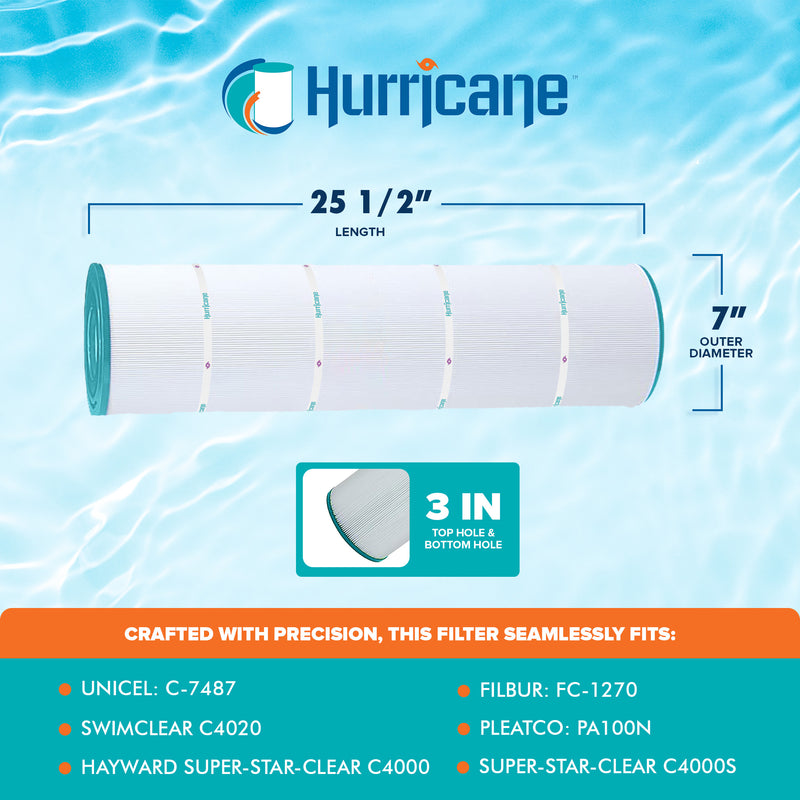 Hurricane Advanced Pool Filter Cartridge for C-7487, PA100N & FC-1270 (4 Pack)