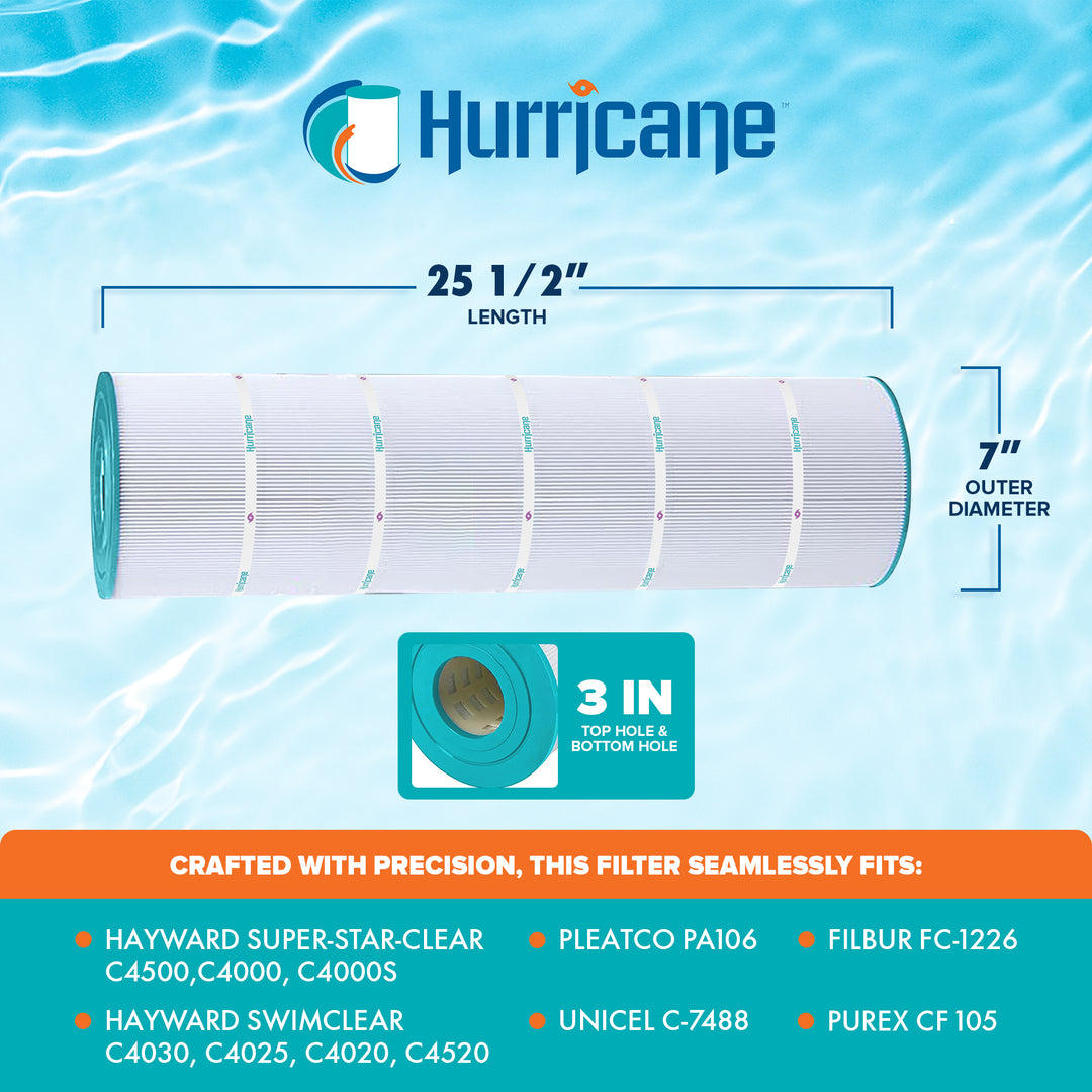 Hurricane 4 Pack HF7488-04 Pool & Spa Filter Cartridge Replacement (Open Box)