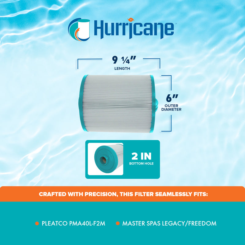 Hurricane Replacement Spa Filter Cartridge for Pleatco PMA40L-F2M & Master Spas