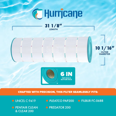 Hurricane Replacement Spa Filter Cartridge for Pleatco PAP200 and Unicel C-9419