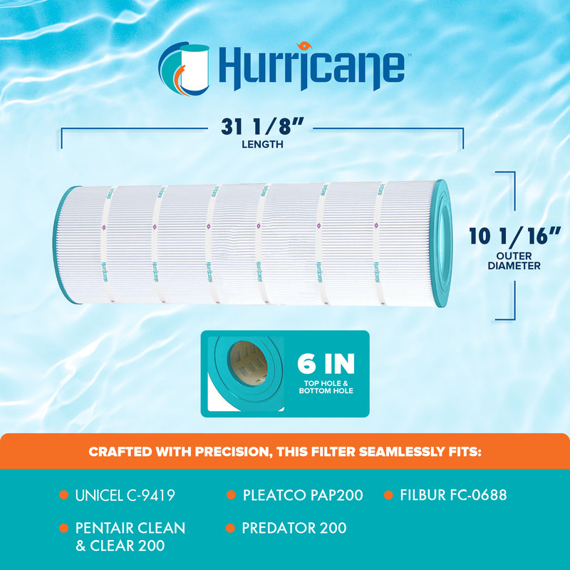 Hurricane Replacement Spa Filter Cartridge for Pleatco PAP200 and Unicel C-9419