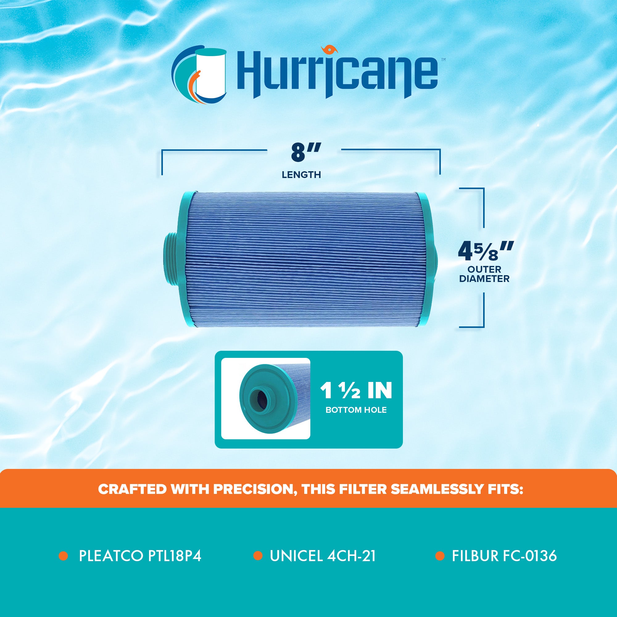 Hurricane 3 Pack HF4H21-01M Elite Aseptic Pool Spa Filter Cartridge Replacement