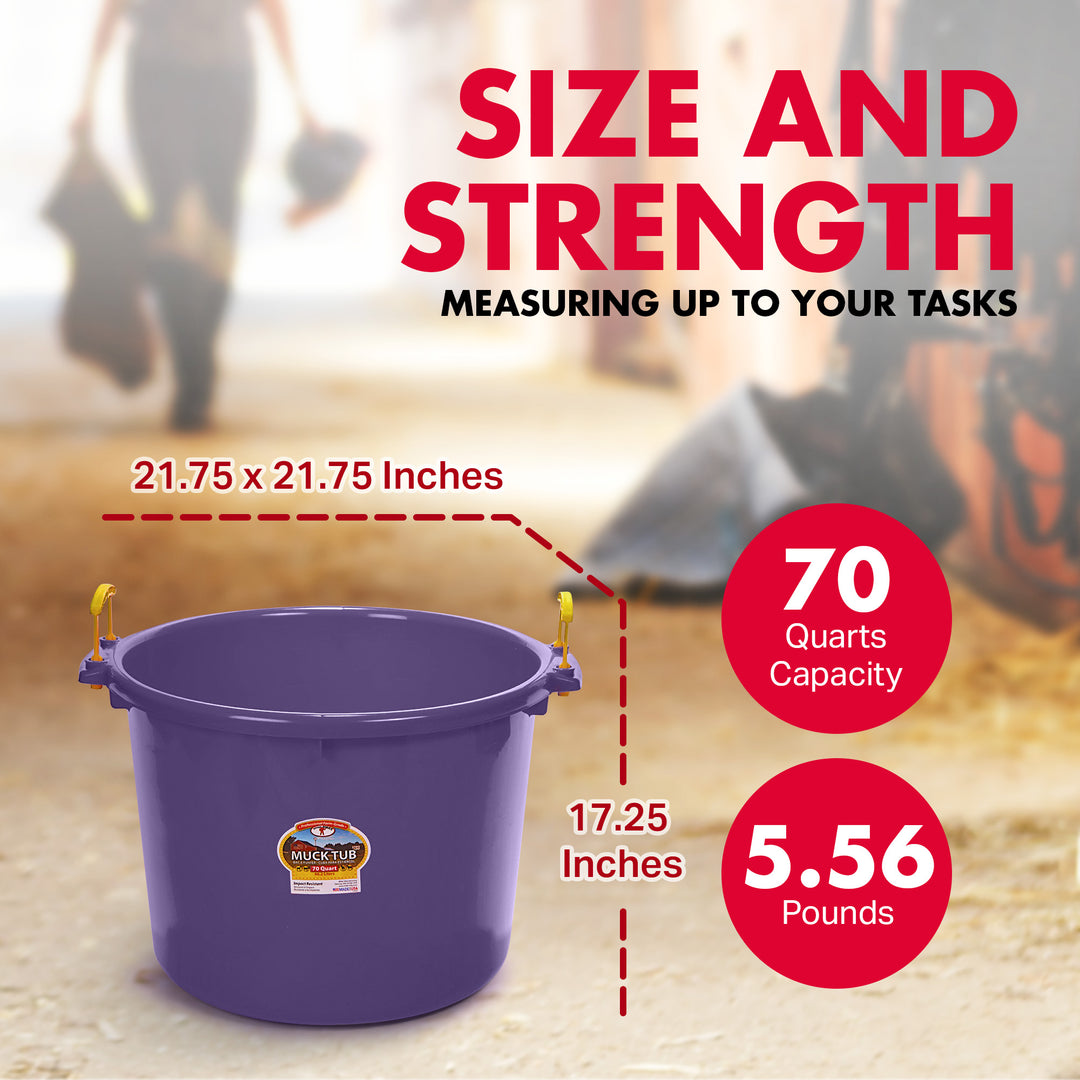 Little Giant 70 Quart Durable and Versatile Utility Muck Tub w/Handles, Purple