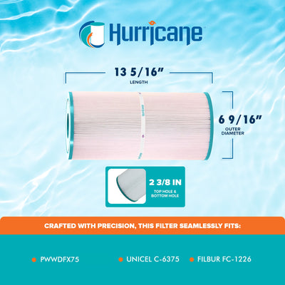Hurricane Advanced Spa Filter Cartridge for PWWDFX75, C-6375 and FC-1226, 2 Pack - VMInnovations